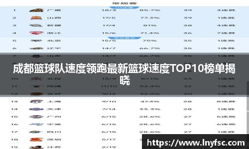 金年会金年会·jinnian(金字招牌)诚信至上