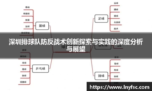 深圳排球队防反战术创新探索与实践的深度分析与展望