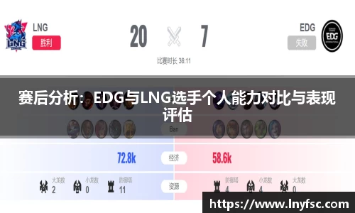 赛后分析：EDG与LNG选手个人能力对比与表现评估